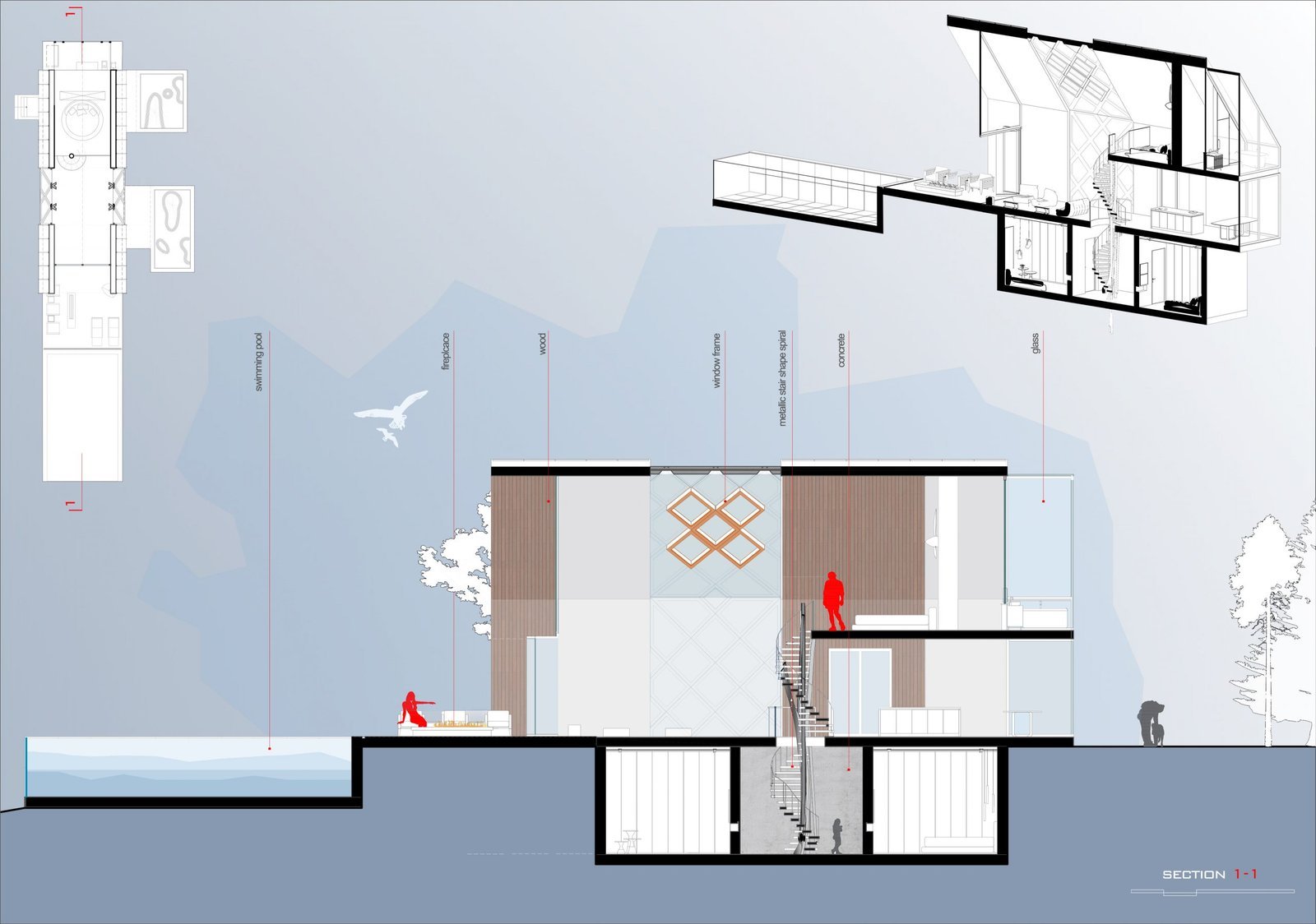 Modern Villa